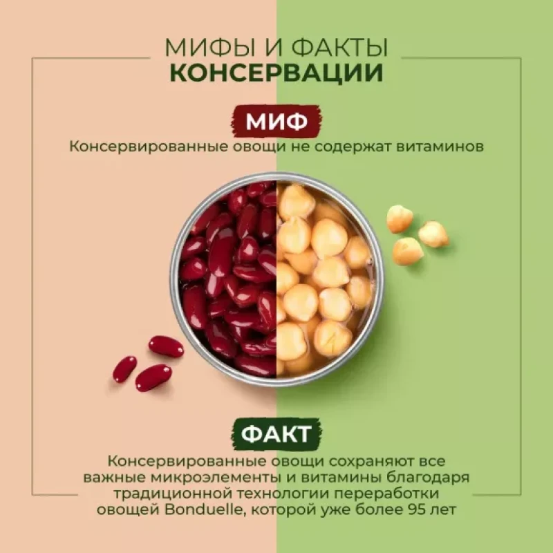 Белая фасоль "Bonduelle" Натуральная, 425 мл